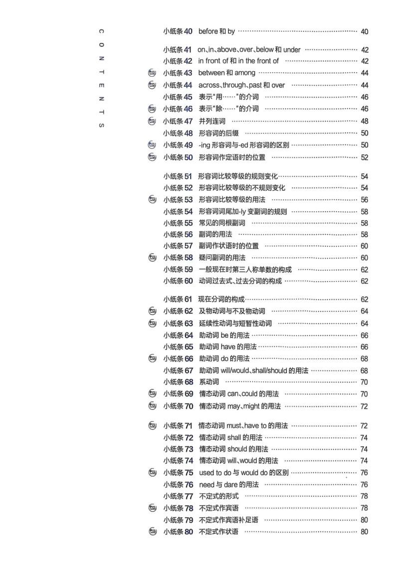 2026版初中《星火英语》中考语法120张小纸条（英语）语法册_新人教八下资料包_09小纸条合集_2025秋初中英语七八九年级《初中英语语法120张小纸条》含答案