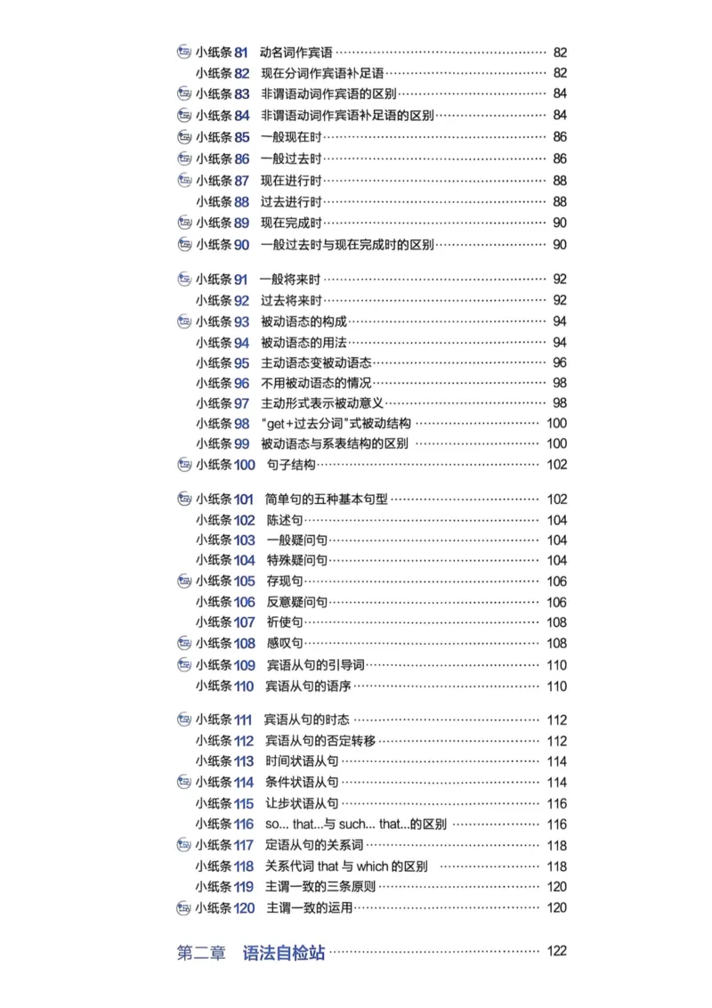 2026版初中《星火英语》中考语法120张小纸条（英语）语法册_新人教八下资料包_09小纸条合集_2025秋初中英语七八九年级《初中英语语法120张小纸条》含答案