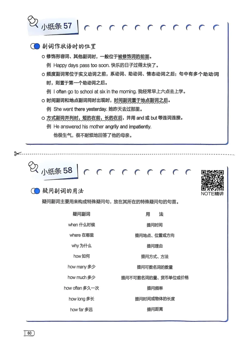 2026版初中《星火英语》中考语法120张小纸条（英语）语法册_新人教八下资料包_09小纸条合集_2025秋初中英语七八九年级《初中英语语法120张小纸条》含答案