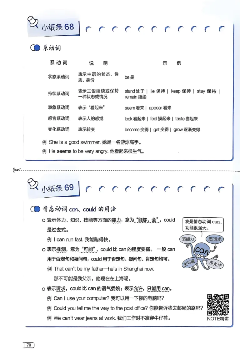 2026版初中《星火英语》中考语法120张小纸条（英语）语法册_新人教八下资料包_09小纸条合集_2025秋初中英语七八九年级《初中英语语法120张小纸条》含答案