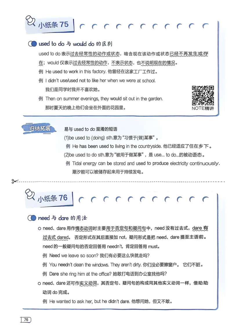 2026版初中《星火英语》中考语法120张小纸条（英语）语法册_新人教八下资料包_09小纸条合集_2025秋初中英语七八九年级《初中英语语法120张小纸条》含答案