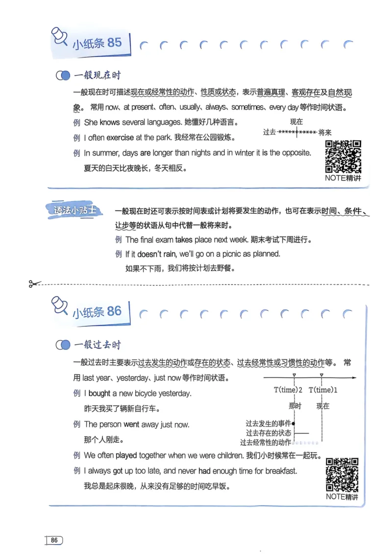 2026版初中《星火英语》中考语法120张小纸条（英语）语法册_新人教八下资料包_09小纸条合集_2025秋初中英语七八九年级《初中英语语法120张小纸条》含答案