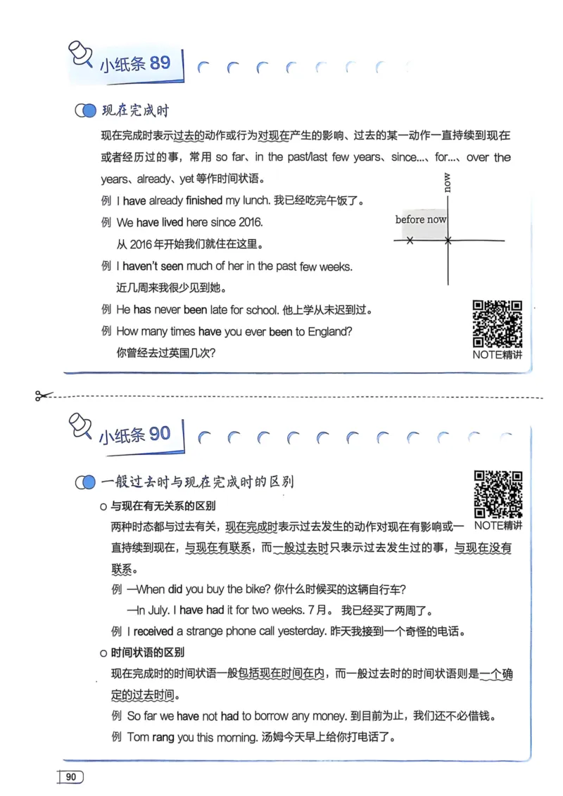 2026版初中《星火英语》中考语法120张小纸条（英语）语法册_新人教八下资料包_09小纸条合集_2025秋初中英语七八九年级《初中英语语法120张小纸条》含答案