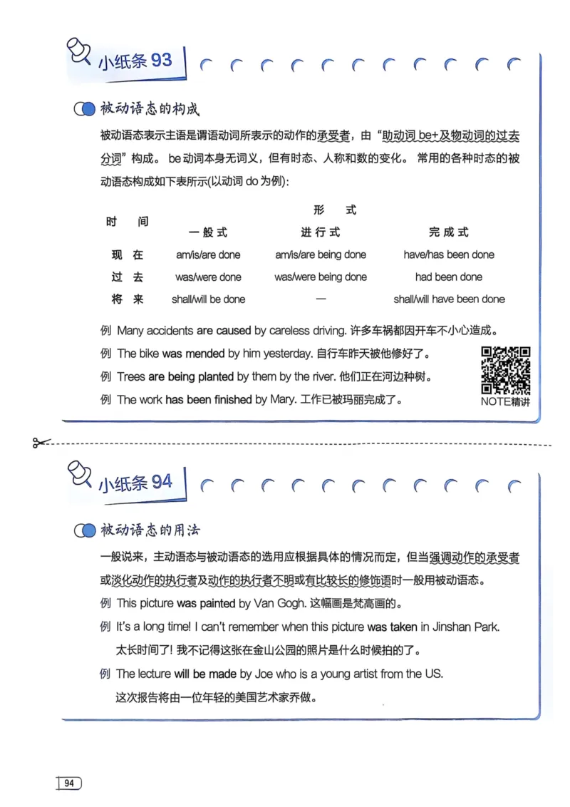 2026版初中《星火英语》中考语法120张小纸条（英语）语法册_新人教八下资料包_09小纸条合集_2025秋初中英语七八九年级《初中英语语法120张小纸条》含答案