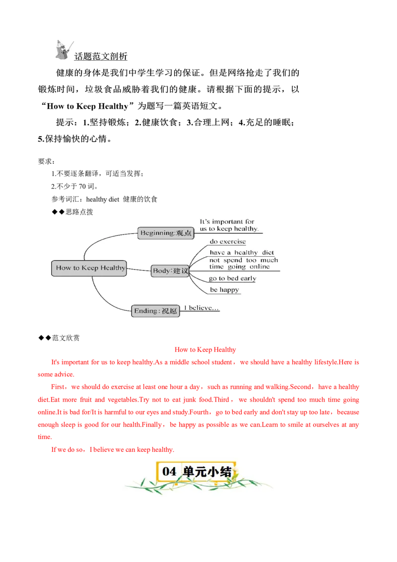 Unit1（知识清单）（人教版）（学生版）_新人教八下资料包_00、更新资料3月16日_单元知识复习专项-U122_2024版