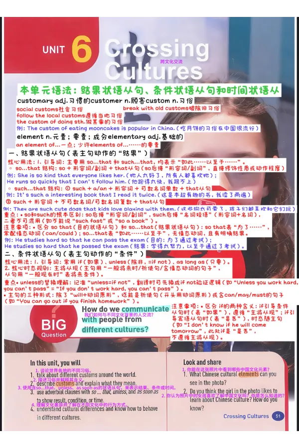 2026春人教八下U6_新人教八下资料包_00、更新资料3月16日_知识总结(4)_新课标资料（看这里面）_课堂笔记