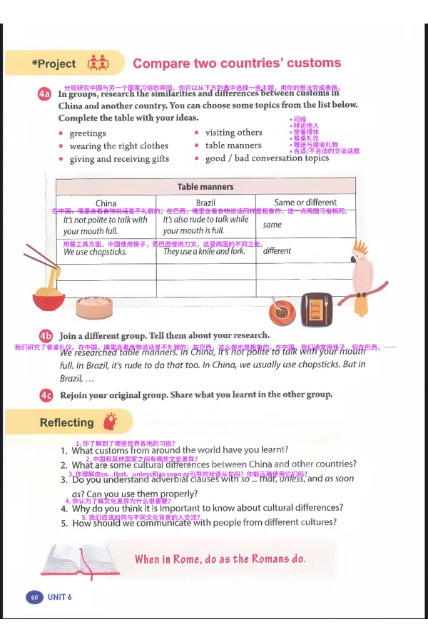 2026春人教八下U6_新人教八下资料包_00、更新资料3月16日_知识总结(4)_新课标资料（看这里面）_课堂笔记