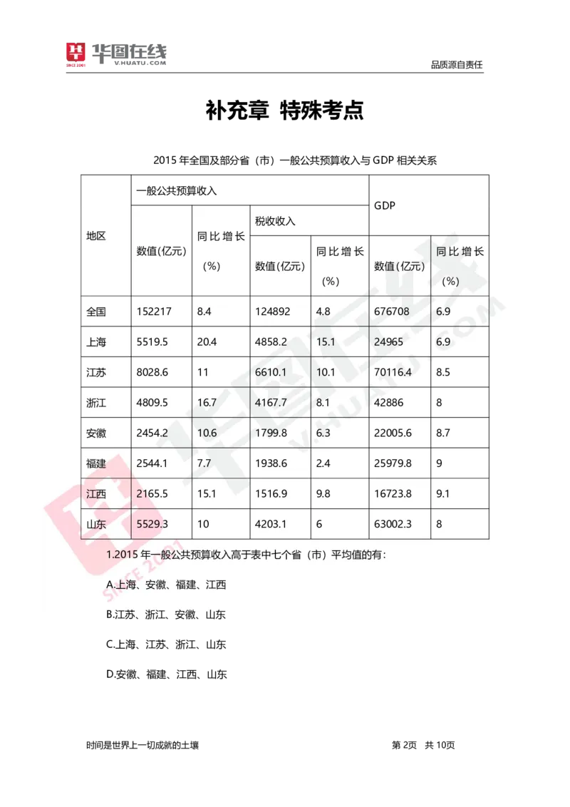 资料分析-题海决胜-特殊考点_26事业职测+综合_闲鱼2026事业单位职测+综合_1.职测资料包_09职测特色考点_资料分析题海决胜-特色考点