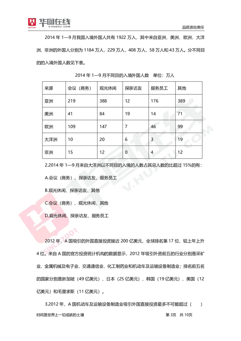 资料分析-题海决胜-特殊考点_26事业职测+综合_闲鱼2026事业单位职测+综合_1.职测资料包_09职测特色考点_资料分析题海决胜-特色考点