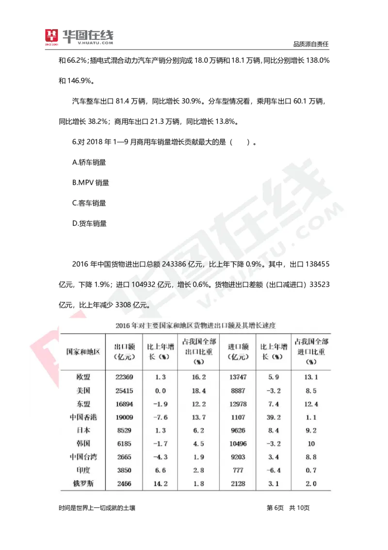 资料分析-题海决胜-特殊考点_26事业职测+综合_闲鱼2026事业单位职测+综合_1.职测资料包_09职测特色考点_资料分析题海决胜-特色考点