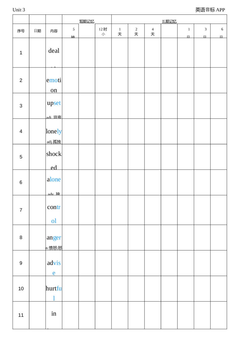 2026春人教版英语八下Unit3艾宾浩斯记忆_新人教八下资料包_04单词背诵默写8个表（全）