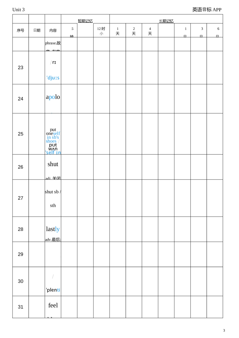 2026春人教版英语八下Unit3艾宾浩斯记忆_新人教八下资料包_04单词背诵默写8个表（全）