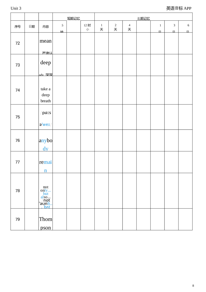 2026春人教版英语八下Unit3艾宾浩斯记忆_新人教八下资料包_04单词背诵默写8个表（全）