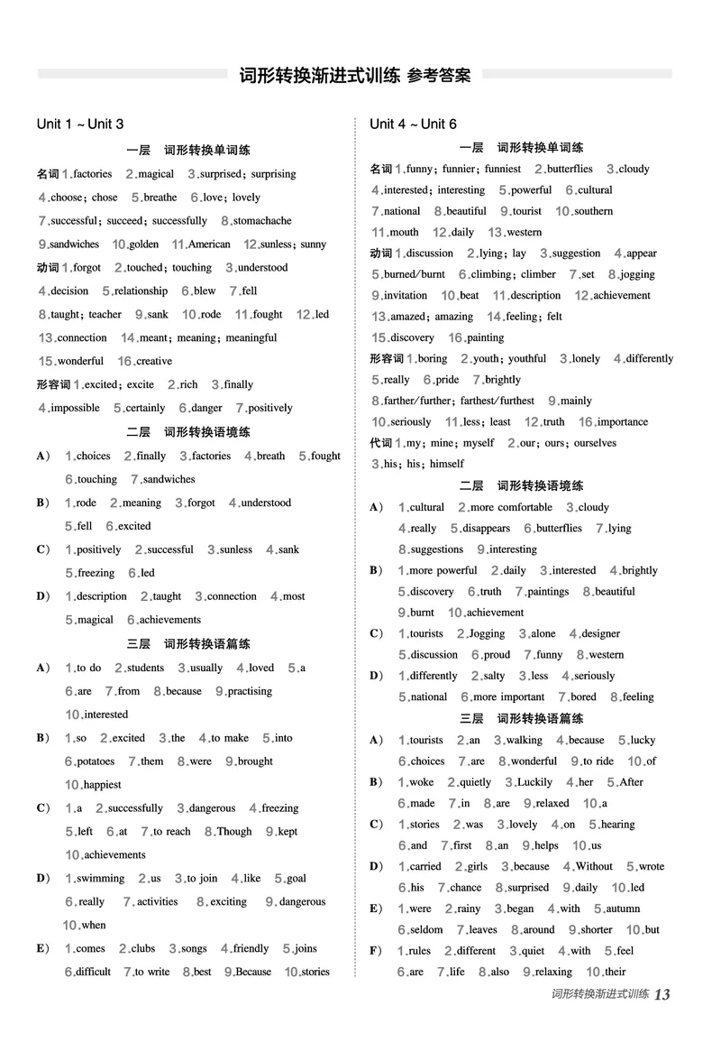 2026春外研七下点拨训练-词形转换_七下外研版2026英语_2026春_赠送：教辅合集_2026春点拨训练