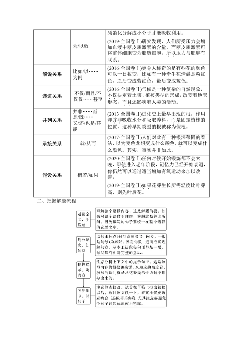 复习任务群二　情境设置下的&ldquo;多点&rdquo;考查[连贯(补写句子)、压缩语段、变换句式]_1.2025语文总复习_2024年新高考资料_1.2024一轮复习_2024年高考语文一轮复习讲义（部编新高考版）