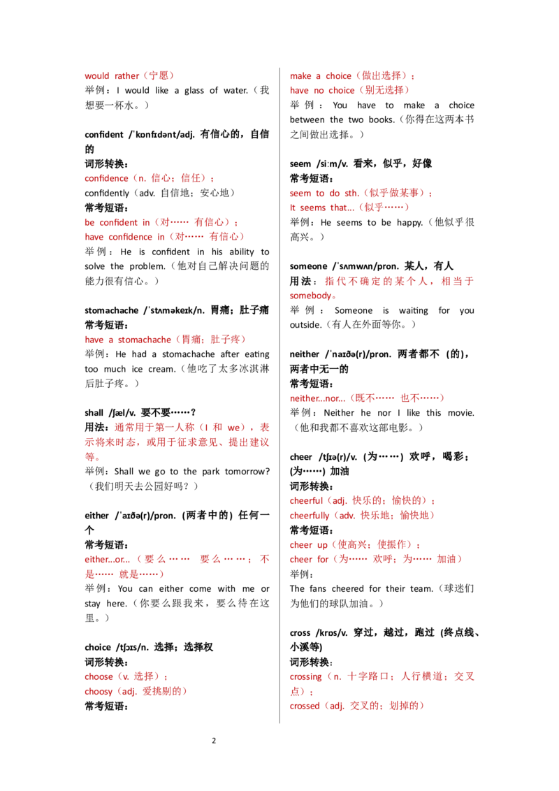 Unit2单词表逐词解析_七下外研版2026英语_2025春_13.单词表详解_Unit2Goforit!--单词表逐词详细讲解