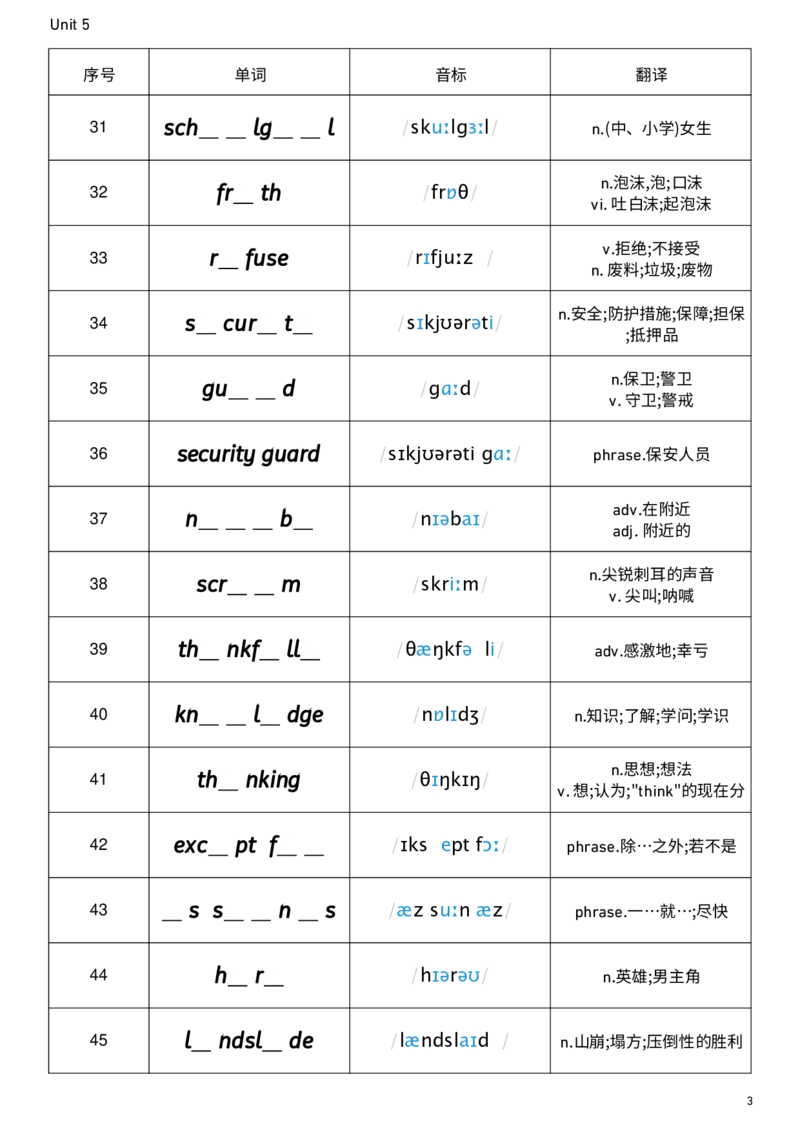 2026春人教版英语八下Unit5单词挖空_新人教八下资料包_00、更新资料3月16日_单词专项_新课标资料（看这里面）_单词背诵默写8个表