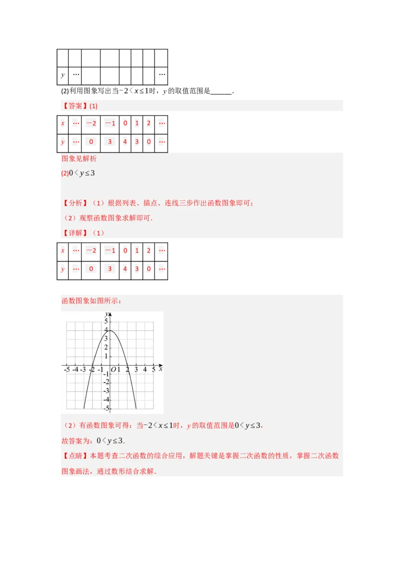 22.1.2.2二次函数y=ax&sup2;+c的图象和性质（知识解读+达标检测）（教师版）_初中数学_九年级数学上册（人教版）_知识解读与题型专练-V14_2025版