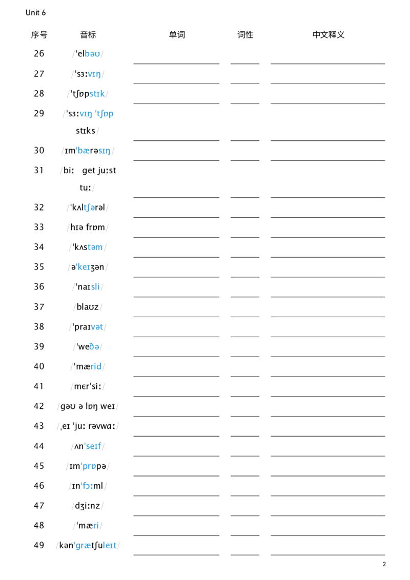 2026春人教版英语八下Unit6看音标默单词_新人教八下资料包_00、更新资料3月16日_单词专项_新课标资料（看这里面）_单词背诵默写8个表