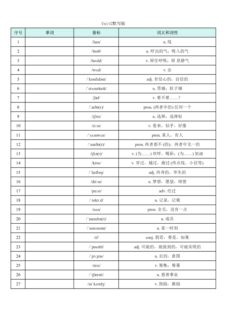 2026春外研版七年级英语下册英语看音标写单词(对照版与默写版)_七下外研版2026英语_2026春_3、外研社七下默写包_合并版