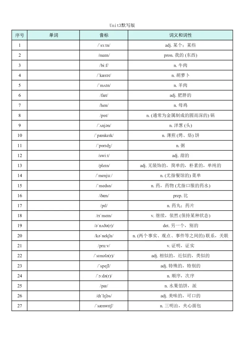 2026春外研版七年级英语下册英语看音标写单词(对照版与默写版)_七下外研版2026英语_2026春_3、外研社七下默写包_合并版