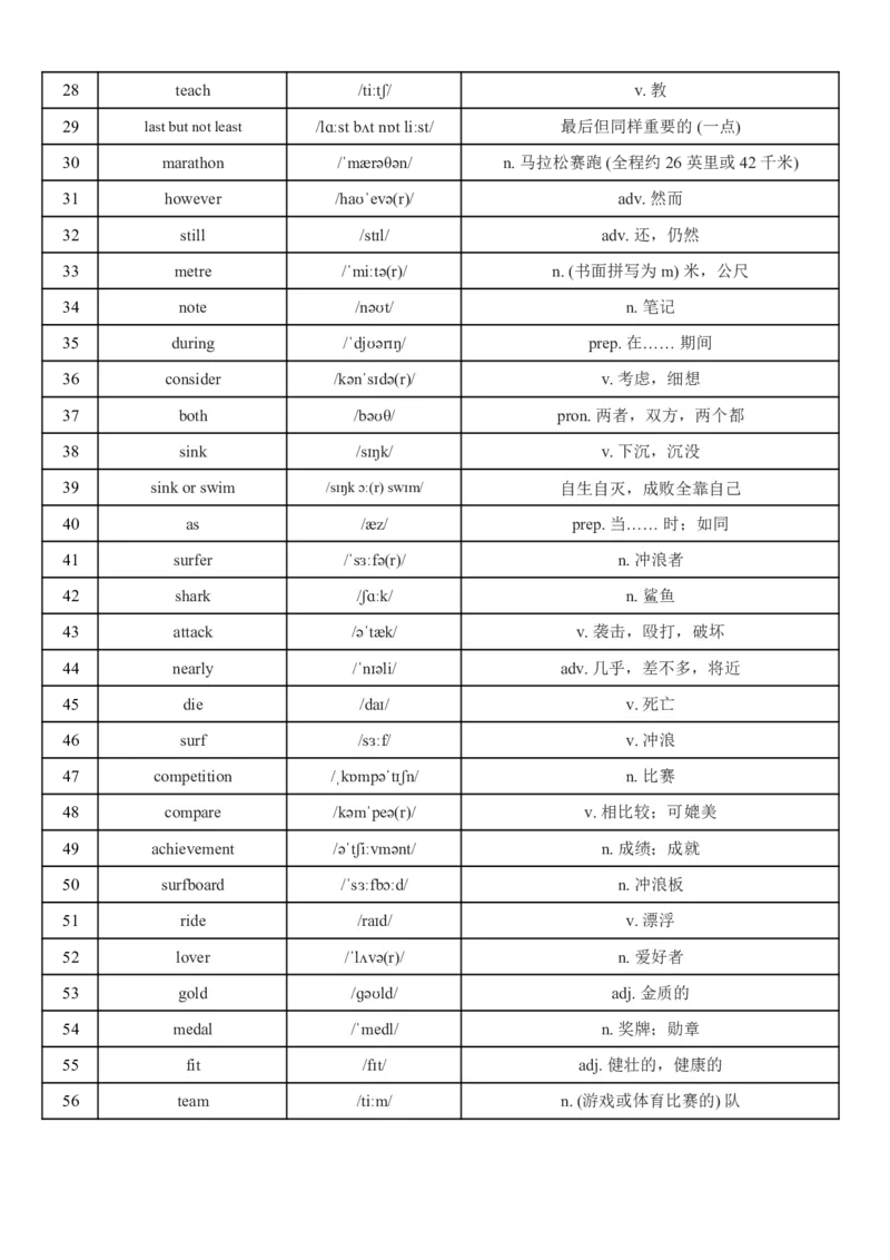 2026春外研版七年级英语下册英语看音标写单词(对照版与默写版)_七下外研版2026英语_2026春_3、外研社七下默写包_合并版