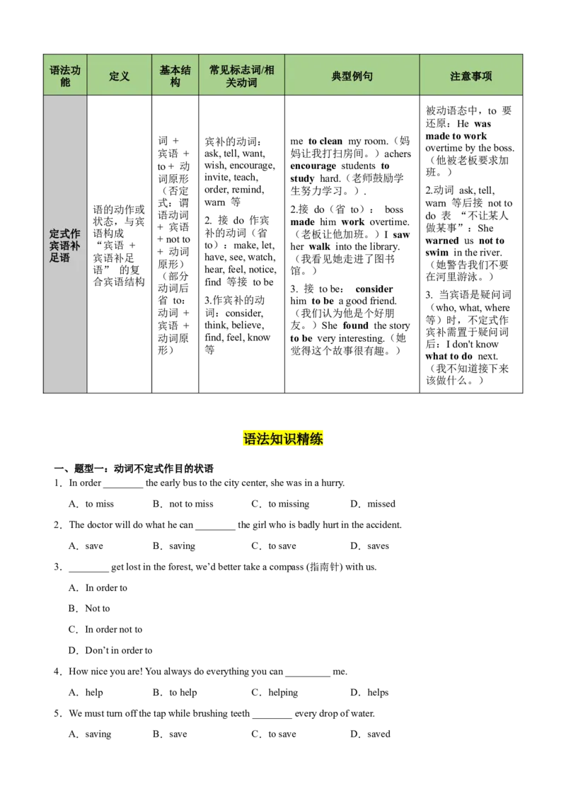 Unit1TimetoRelax重点语法：动词不定式作状语和宾语补足语（四大题型，60题）精讲练（原卷版）_新人教八下资料包_00、更新资料3月16日_重难点讲练-U221_2026版