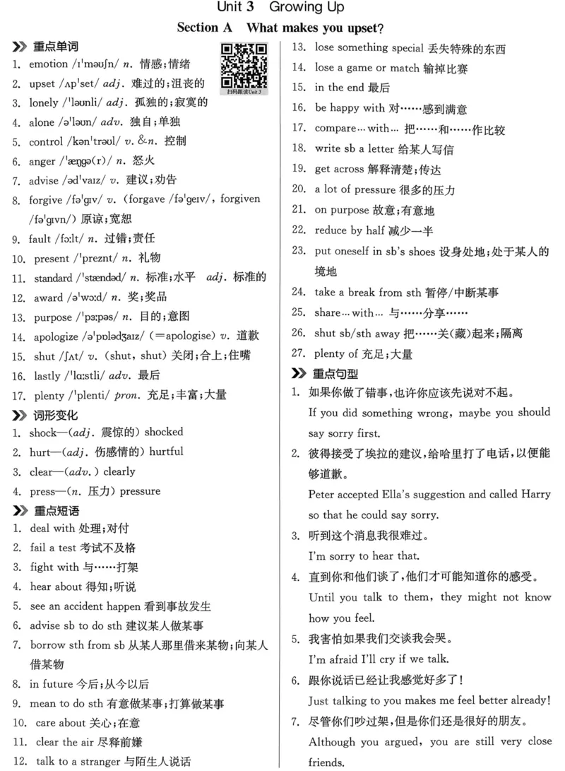 8bUnit3重点背记和默写_新人教八下资料包_00、更新资料3月16日_专项练习(2)_新课标资料（看这里面）