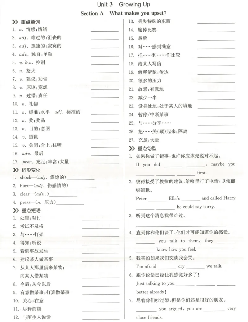 8bUnit3重点背记和默写_新人教八下资料包_00、更新资料3月16日_专项练习(2)_新课标资料（看这里面）