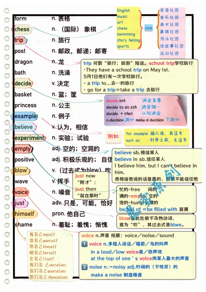 2025春七下外研社单词笔记_七下外研版2026英语_2025春_6.单词笔记