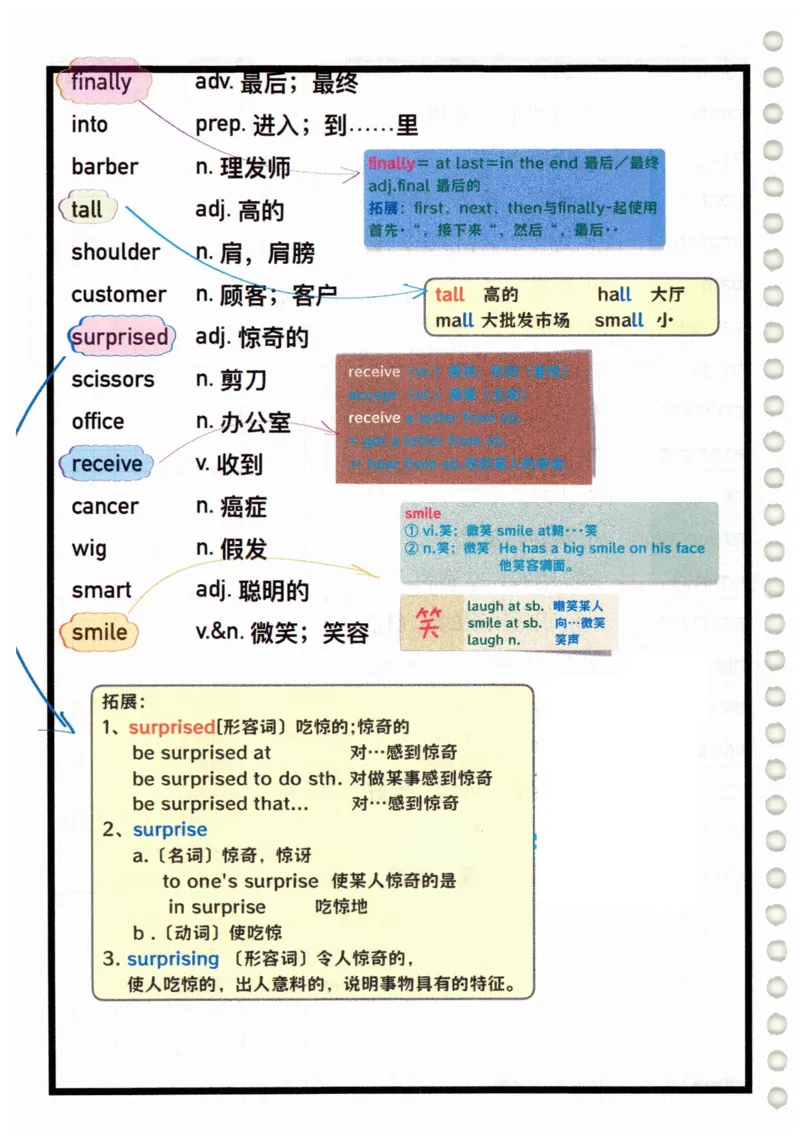 2025春七下外研社单词笔记_七下外研版2026英语_2025春_6.单词笔记