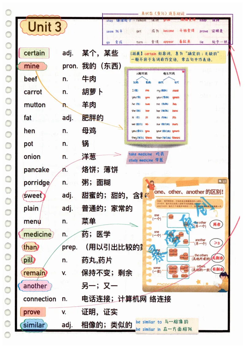 2025春七下外研社单词笔记_七下外研版2026英语_2025春_6.单词笔记