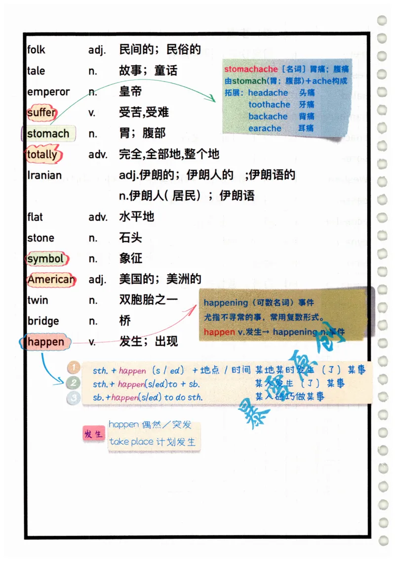 2025春七下外研社单词笔记_七下外研版2026英语_2025春_6.单词笔记