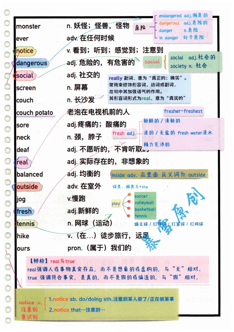 2025春七下外研社单词笔记_七下外研版2026英语_2025春_6.单词笔记