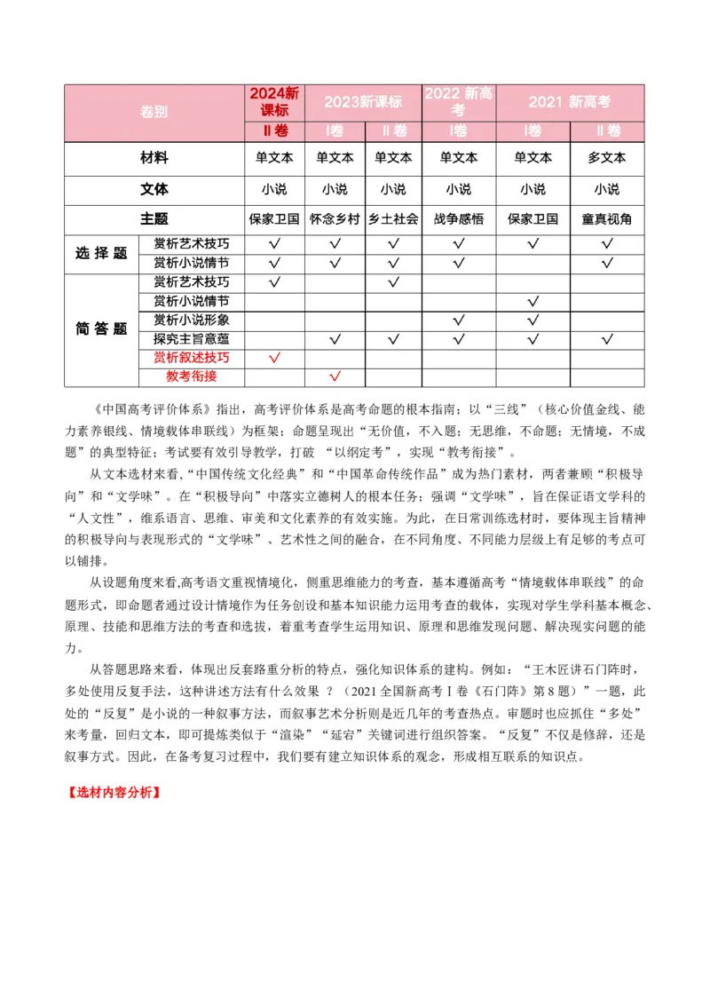 小说阅读第一课（讲义）解析版_1.2025语文总复习_2025年新高考资料_一轮复习_2025年高考语文一轮复习讲练测_小说阅读