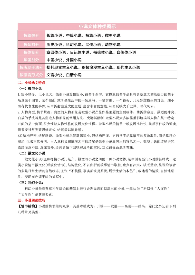 小说阅读第一课（讲义）解析版_1.2025语文总复习_2025年新高考资料_一轮复习_2025年高考语文一轮复习讲练测_小说阅读