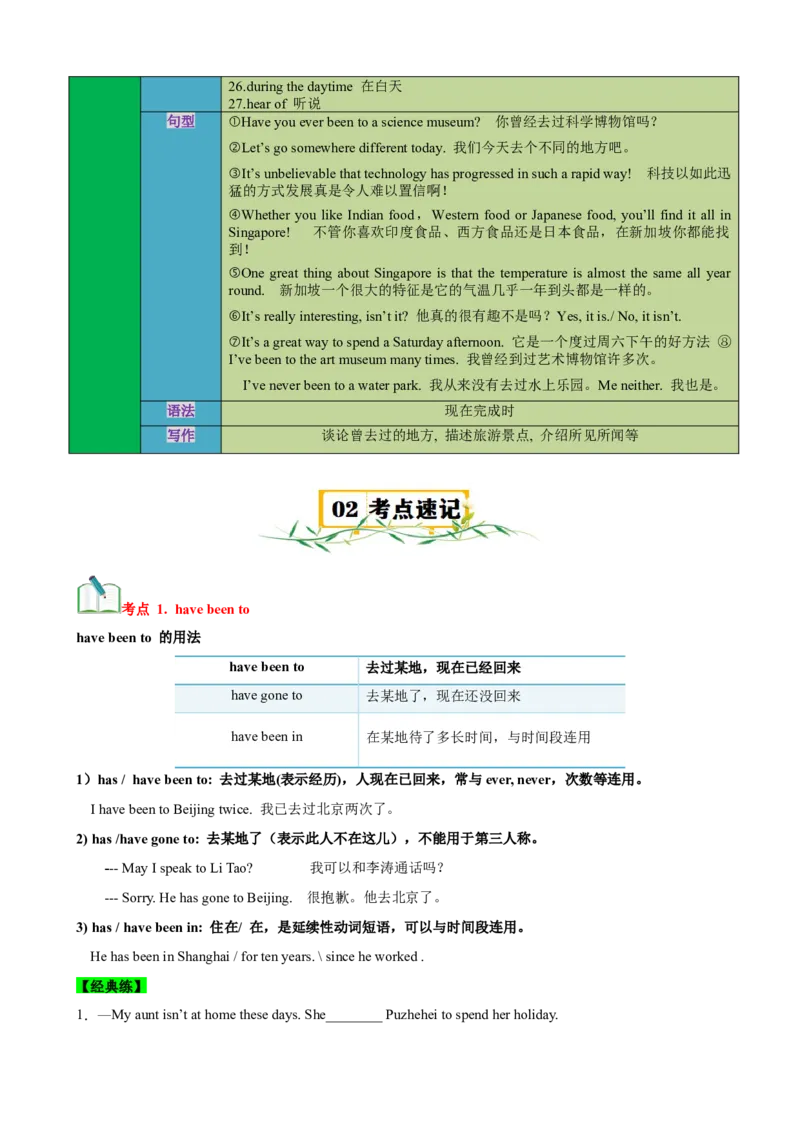 Unit9Haveyoueverbeentoamuseum？（知识清单）（学生版）_新人教八下资料包_00、更新资料3月16日_单元知识复习专项-U122_2025版