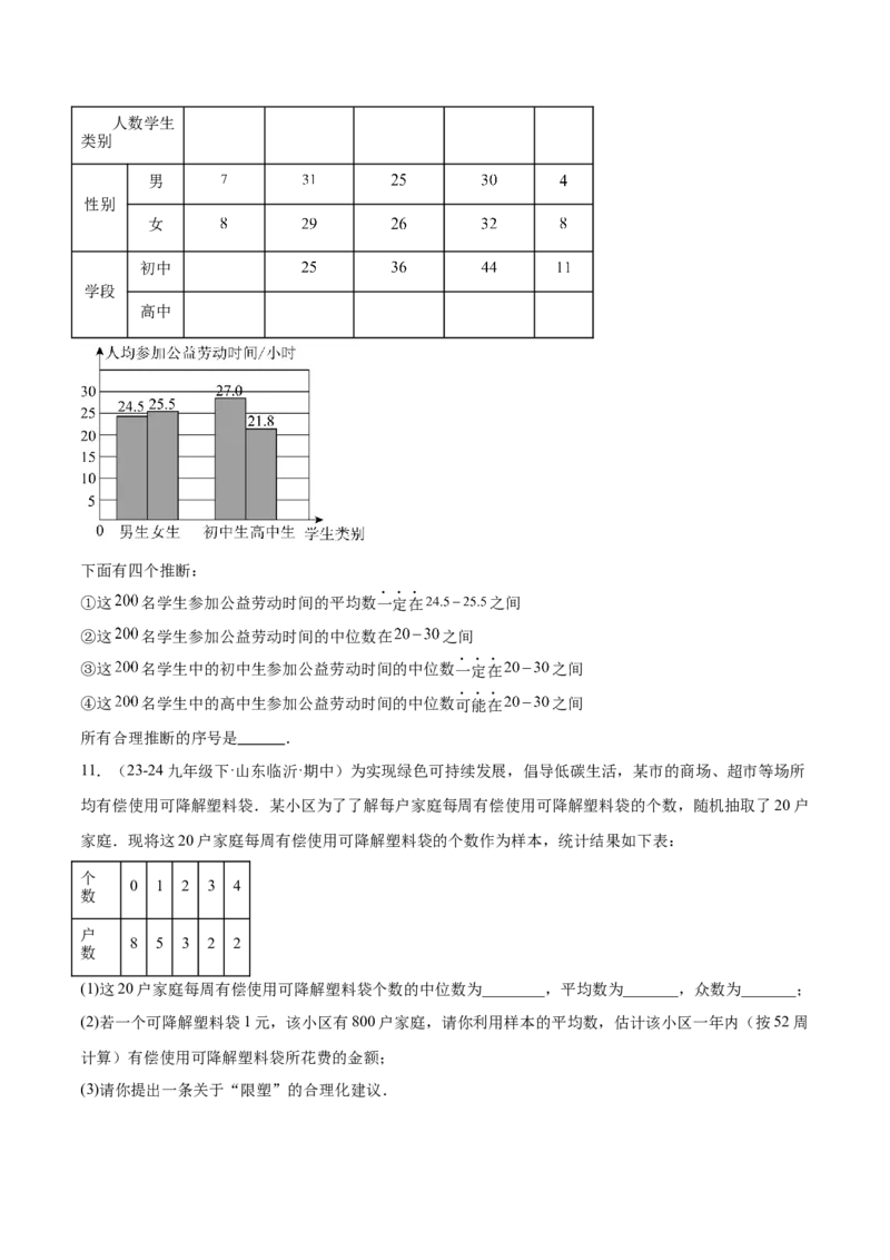 20.1数据的集中趋势（2个知识点+13大题型+15道拓展培优题）（分层作业）（学生版）_初中数学_八年级数学下册（人教版）_大单元教学课件+教学设计-U42_第二十章数据的分析