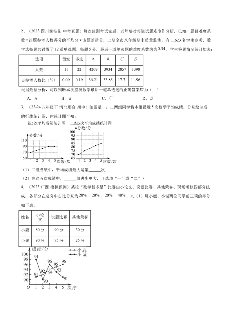 20.1数据的集中趋势（2个知识点+13大题型+15道拓展培优题）（分层作业）（学生版）_初中数学_八年级数学下册（人教版）_大单元教学课件+教学设计-U42_第二十章数据的分析