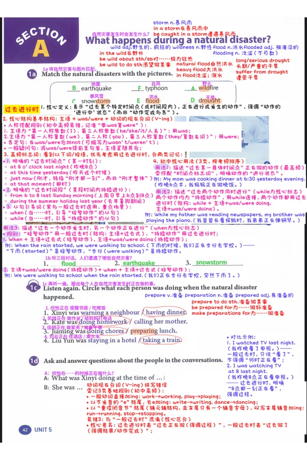 2026春人教八下U5_新人教八下资料包_00、更新资料3月16日_知识总结(4)_新课标资料（看这里面）_课堂笔记