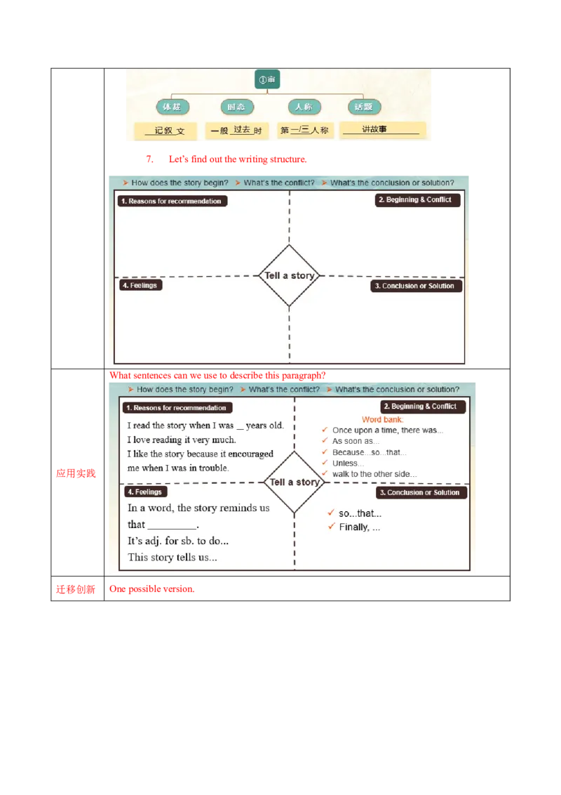 Unit6第6课时SectionB(3a-SC)(导学案)-（人教版）_新人教八下资料包_00、更新资料3月16日_导学案(1)