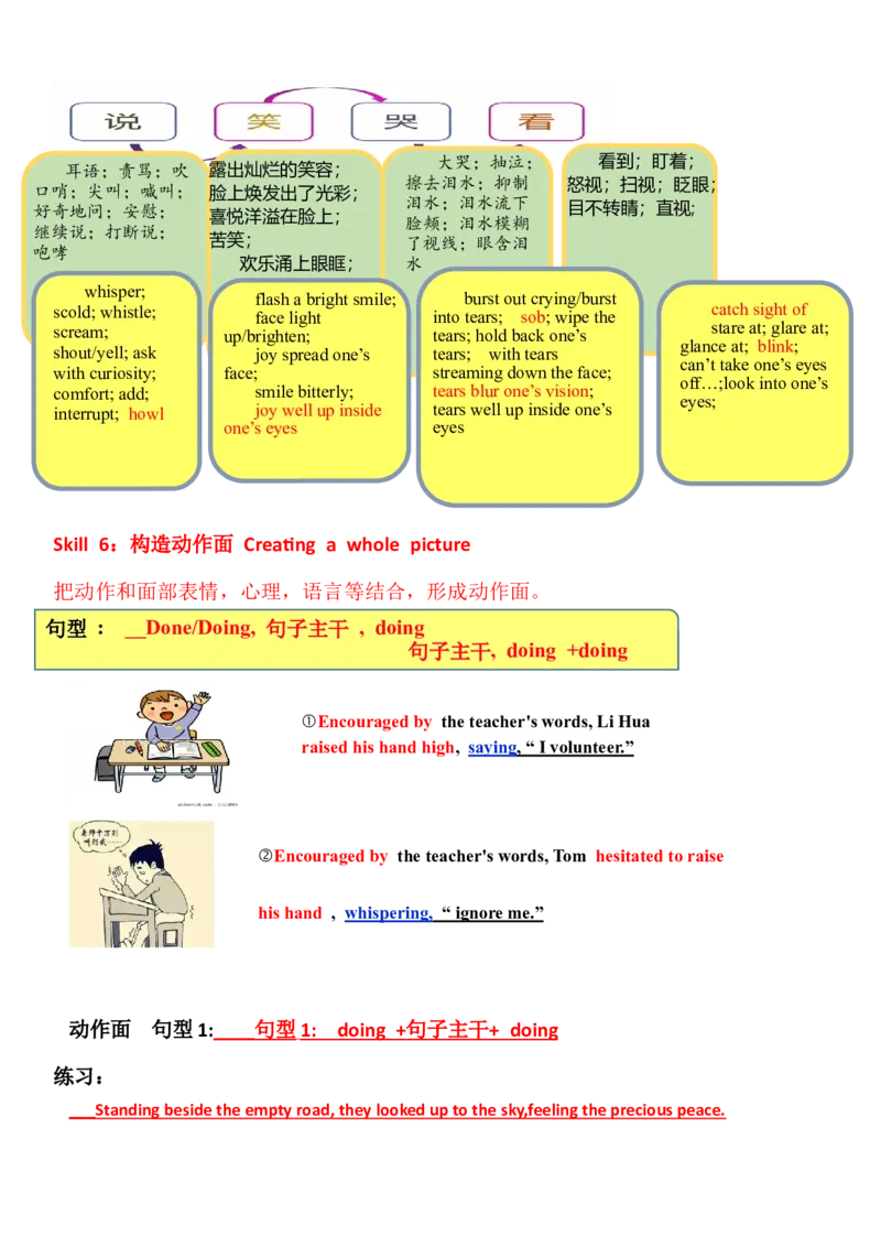 读后续写之动作描写学案答案（教师版）2023届高三英语写作专项_3.2025英语总复习_2023年新高考资料_二轮复习_读后续写2023届高考英语二轮复习&nbsp;课堂讲义+学案