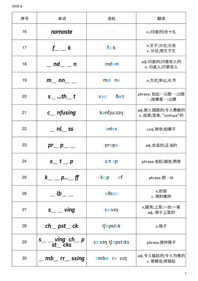 2026春人教版英语八下Unit6单词挖空_新人教八下资料包_00、更新资料3月16日_单词专项_新课标资料（看这里面）_单词背诵默写8个表