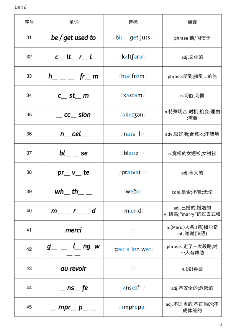 2026春人教版英语八下Unit6单词挖空_新人教八下资料包_00、更新资料3月16日_单词专项_新课标资料（看这里面）_单词背诵默写8个表
