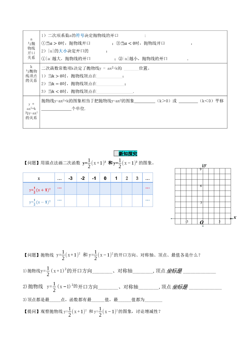 22.1.3二次函数y=a(x-h)^2的图象和性质（第2课时）（导学案）-（人教版）_初中数学_九年级数学上册（人教版）_导学案