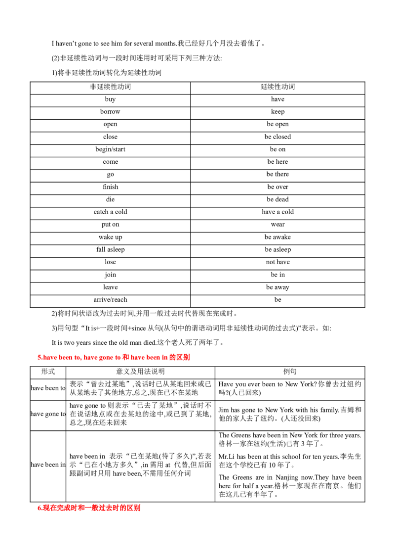 Unit9Haveyoueverbeentoamuseum？（知识清单）（教师版）_新人教八下资料包_00、更新资料3月16日_单元知识复习专项-U122_2025版