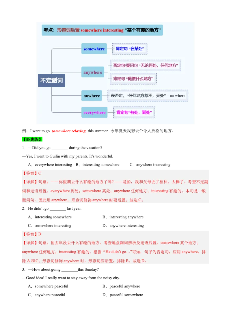 Unit9Haveyoueverbeentoamuseum？（知识清单）（教师版）_新人教八下资料包_00、更新资料3月16日_单元知识复习专项-U122_2025版