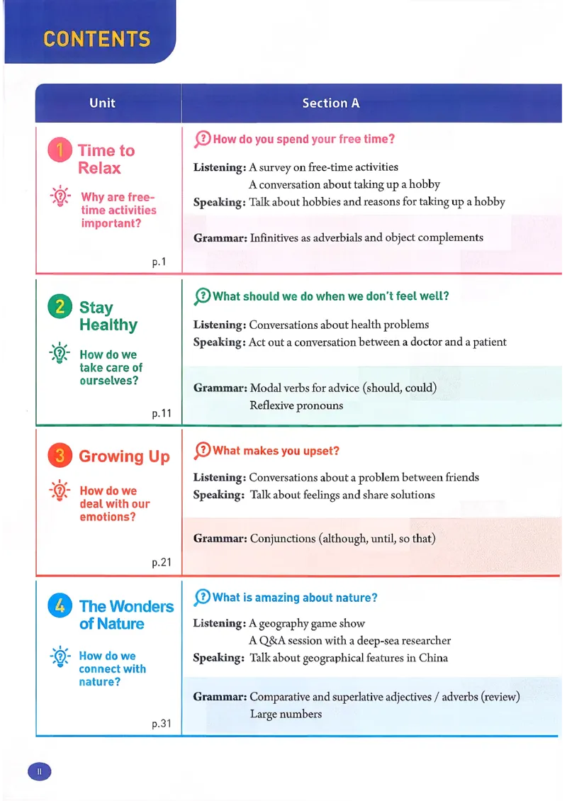 人教版8年级英语下册新课标_新人教八下资料包_35赠送其它_八年级英语下册（人教版）