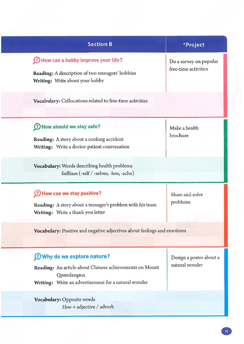 人教版8年级英语下册新课标_新人教八下资料包_35赠送其它_八年级英语下册（人教版）