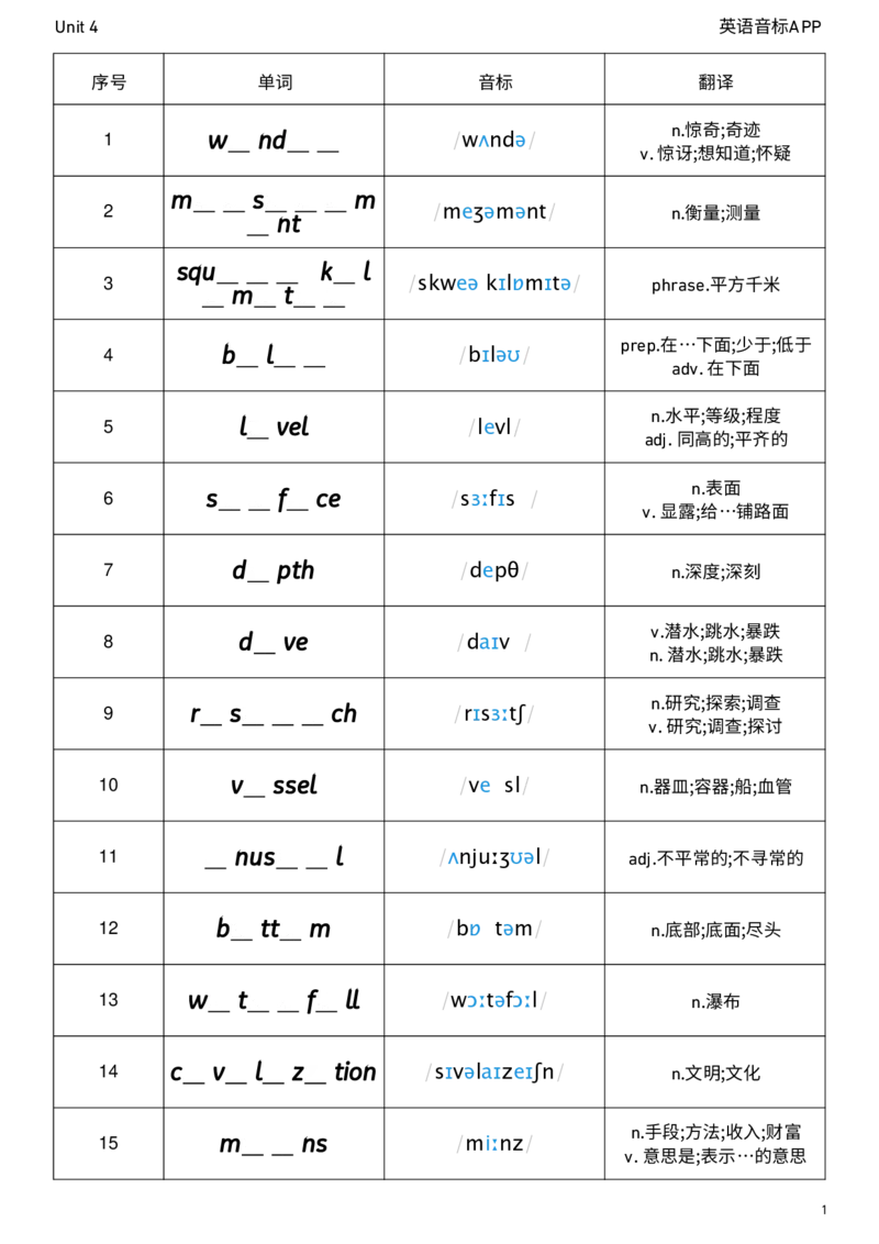 2026春人教版英语八下Unit4单词挖空_新人教八下资料包_04单词背诵默写8个表（全）